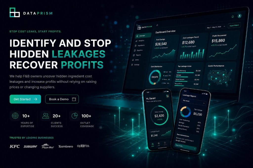 DataPrism Custom Websites and Apps Platform Overview