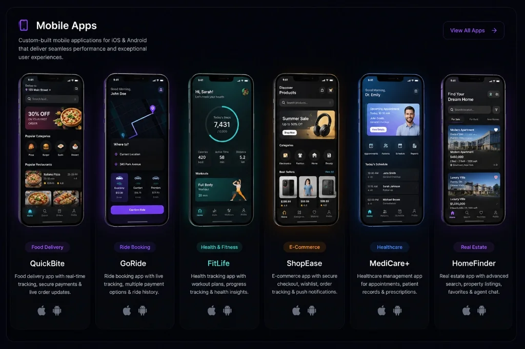 Mobile Apps Showcase Mockup